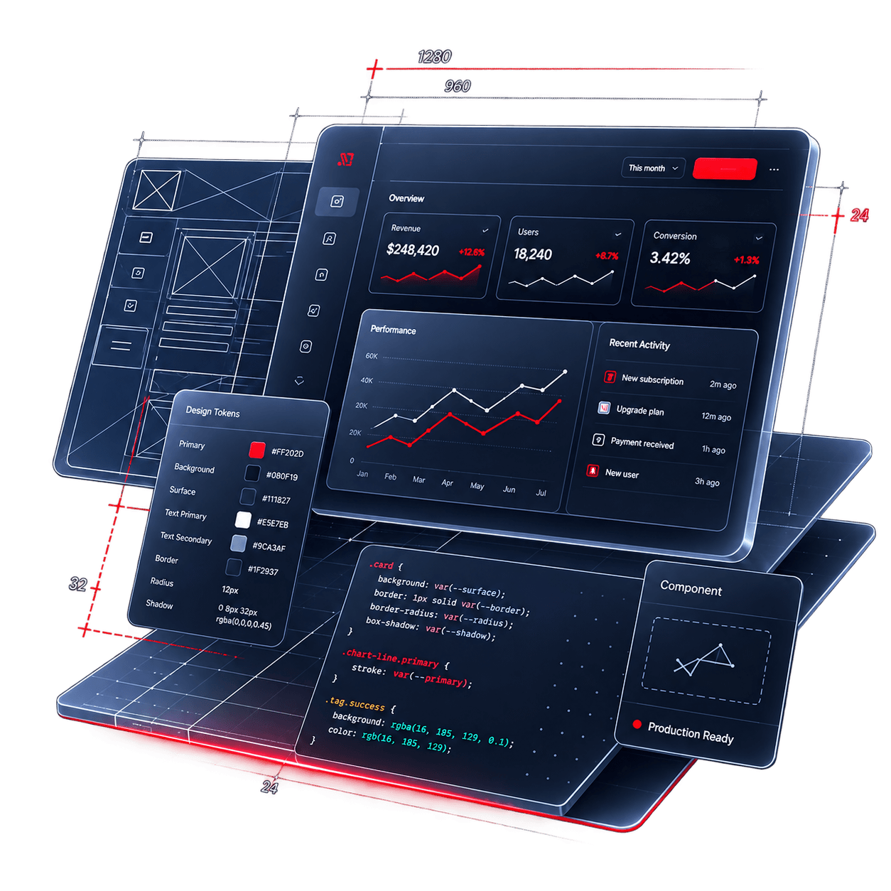 Collage of product interfaces designed by Mauro José: dashboards, design system components and mobile screens