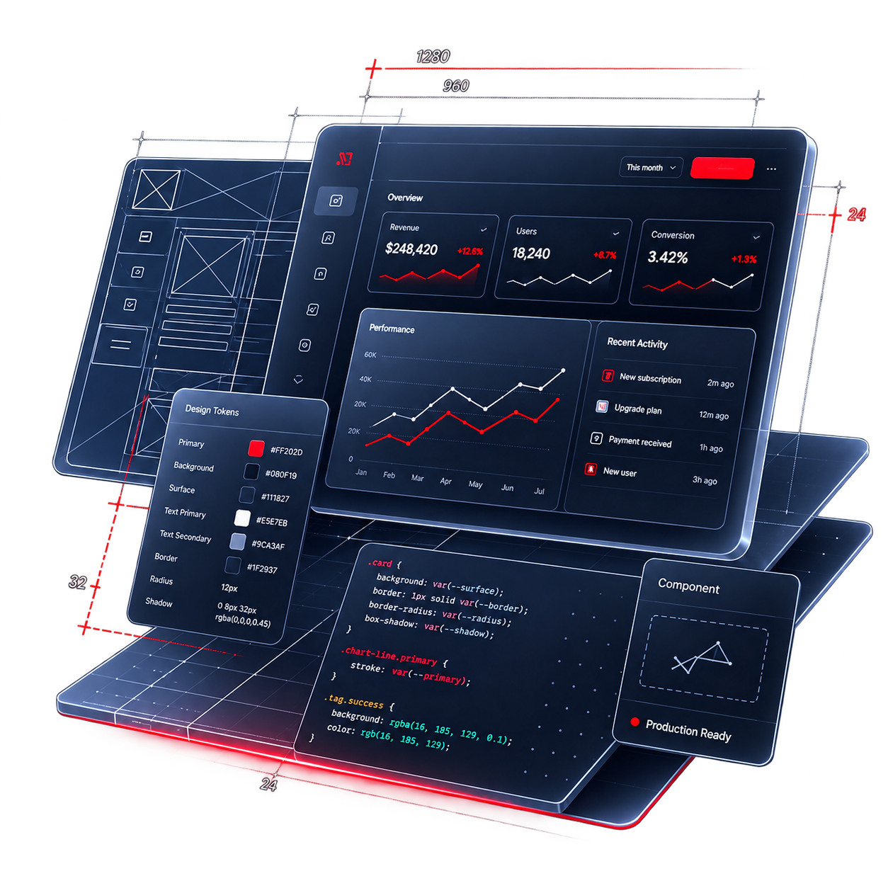 Dashboard and design system illustration